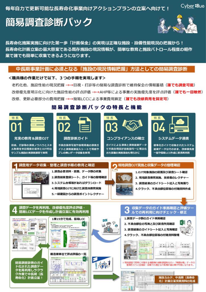 簡易調査診断パック