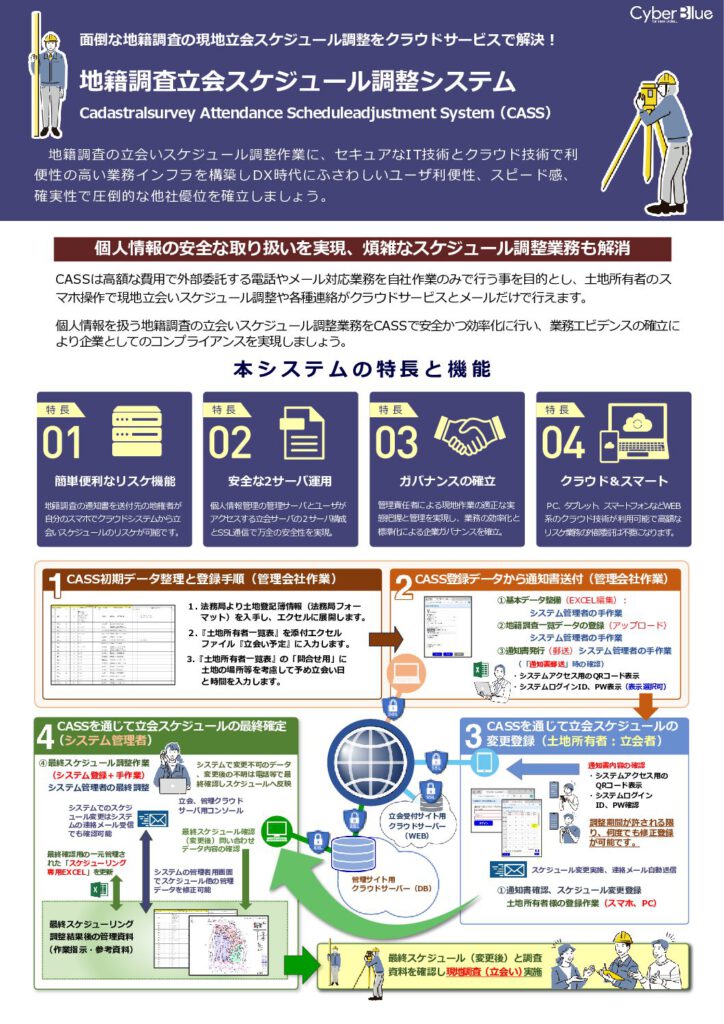 地籍調査立会スケジュール調整システム